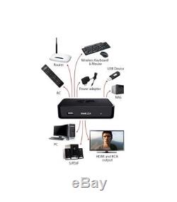 MAG 254 IPTV SET TOP BOX Multimedia player Internet TV Konsole USB + HDMI Kabel