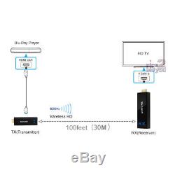 Measy W2H Nano 30M 100FT Wireless 1080P HD Transmitter Kit for Set Top Box HDTV
